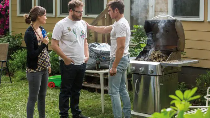 Mac (Seth Rogen) und Teddy (Zac Efron) in Bad Neighbors 2