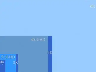 Auflösungen von SD über 4k UHD bis hin zu 8K UHD 2