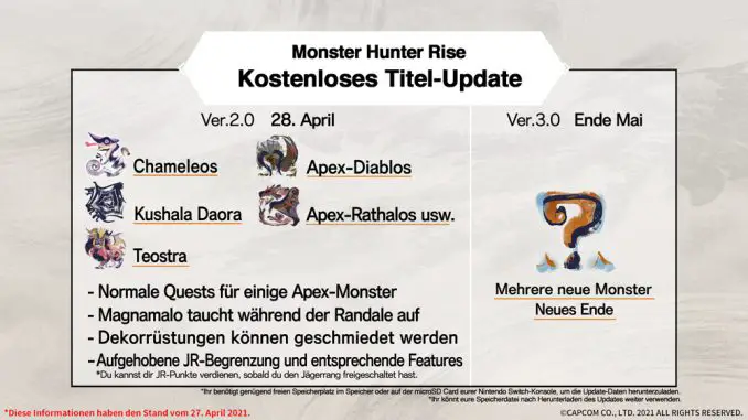 Monster Hunter Rise: 2.0 Update