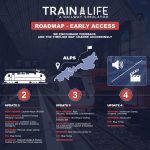 Train Life ist ab heute im Early Access verfügbar
